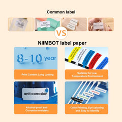NIIMBOT N1 Thermal Transfer Cable Label Sticker PET Paper