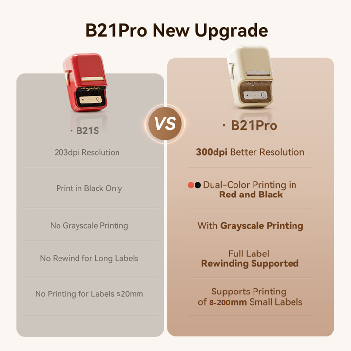 Niimbot B21 Pro 300DPI Bluetooth Label Maker Red & Black Printing Photo Printer for Study Notes, Scrapbooking