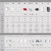 B21 PRO Black & White Photo Thermal Label Printer