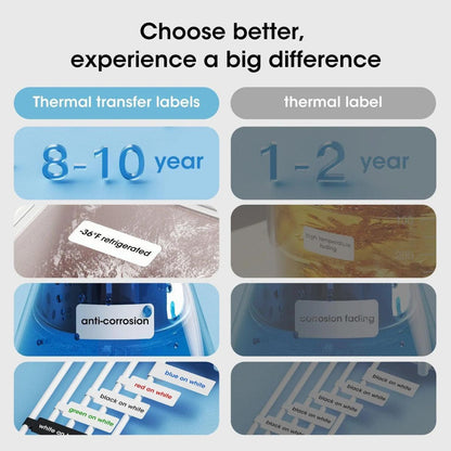 Niimbot N1 (B18) Thermal Transfer Label Maker Portable Ribbon Printer for Gift Wrapping, Home & Small Business