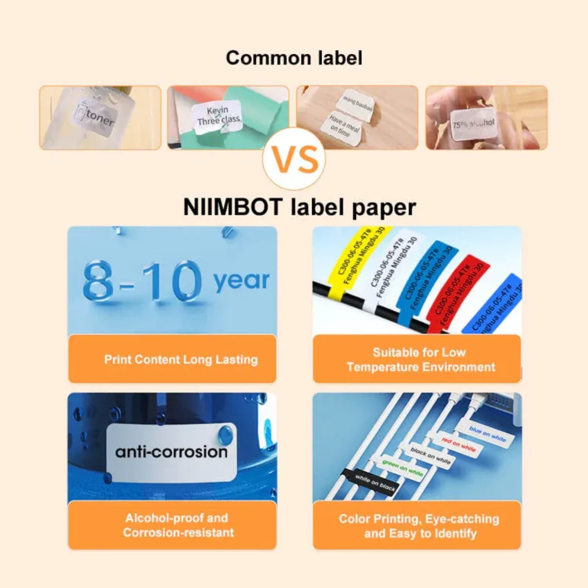 NiiMbot B18 Thermal Transfer Cable Label Sticker PET Paper