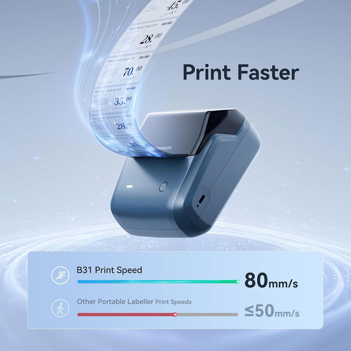 NIIMBOT B31 Thermal Label Printer Muiticolour