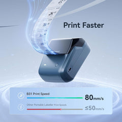 NIIMBOT B31 Thermal Label Printer Muiticolour
