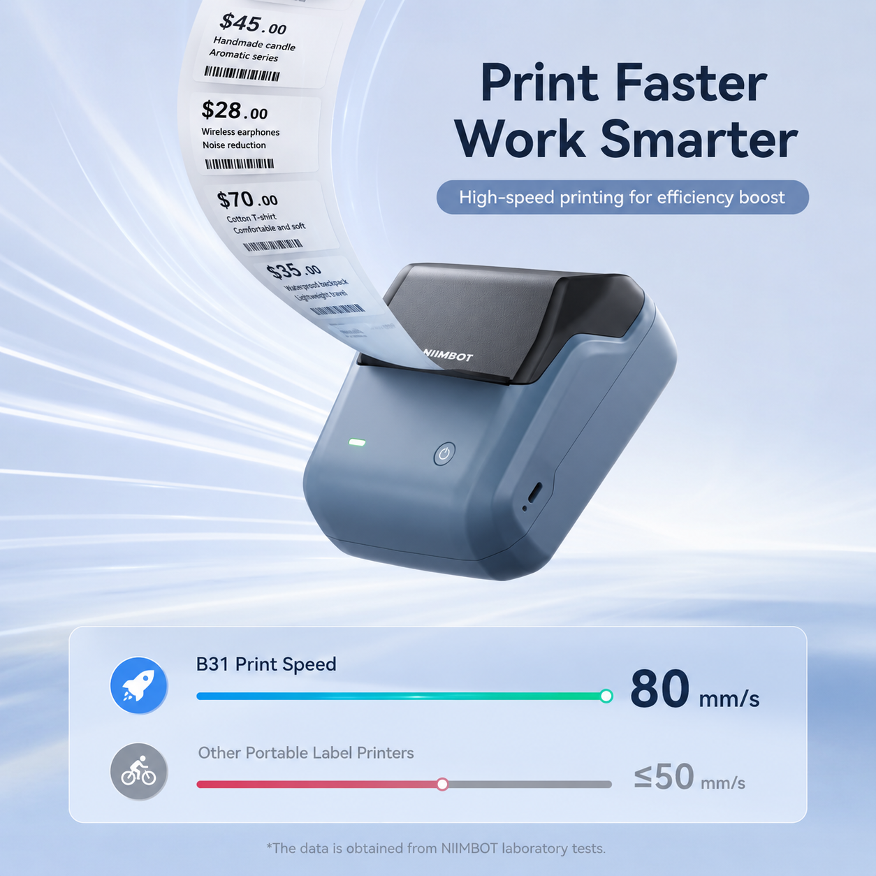 Niimbot B31 Thermal Label Printer Multicolor Maker for Small Business, Kitchen Organization & Shipping Labels