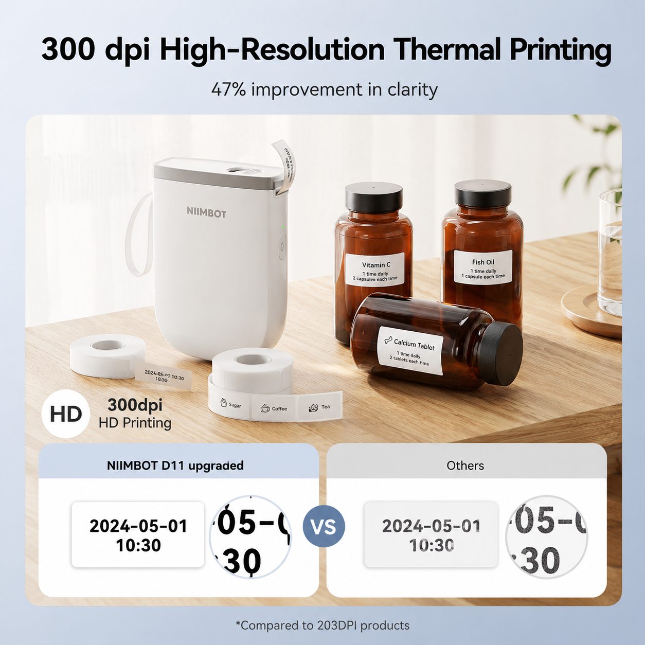 NIIMBOT D11H 300DPI HD Half-Inch Bluetooth Label Printer for Organizing Home Office School